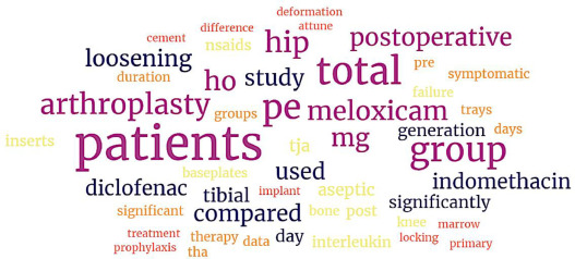 A text dataset designed to promote progress in open scientific research related to total joint arthroplasty